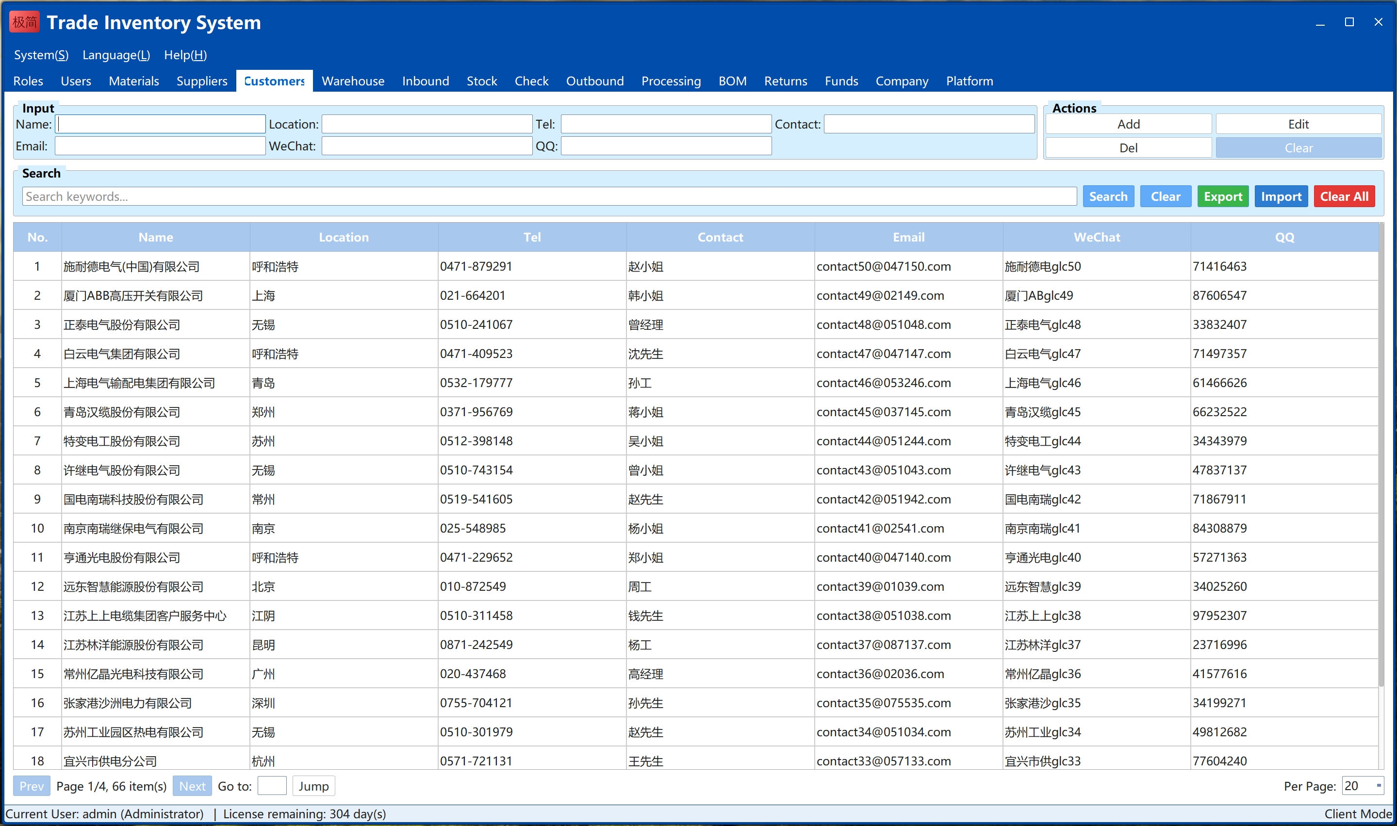 Customer information management