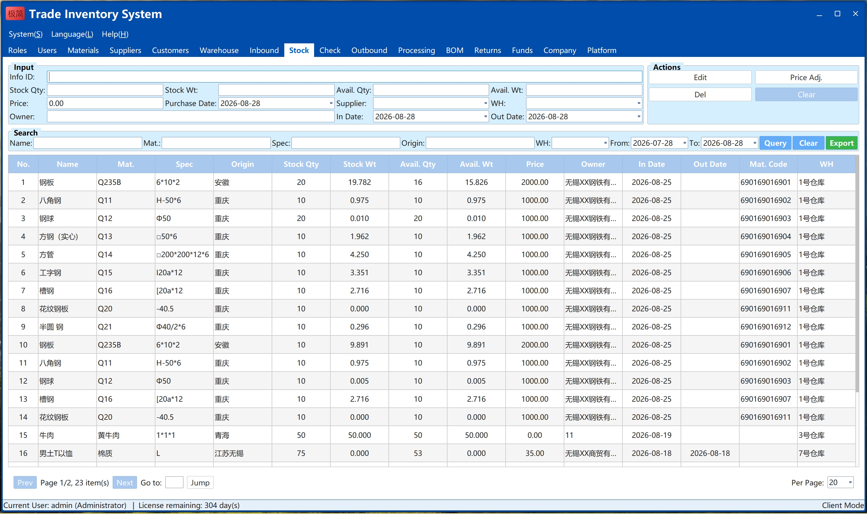 Stock management